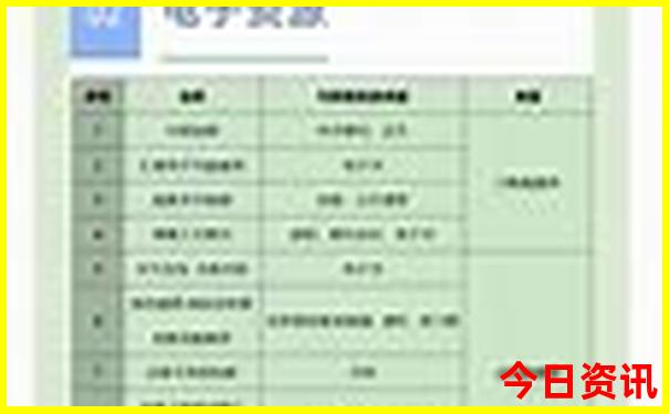 云南八月份适合旅游吗
